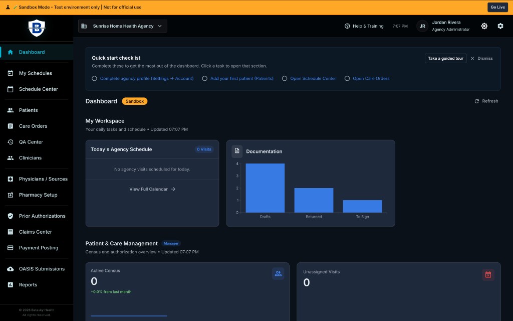 Dashboard First View