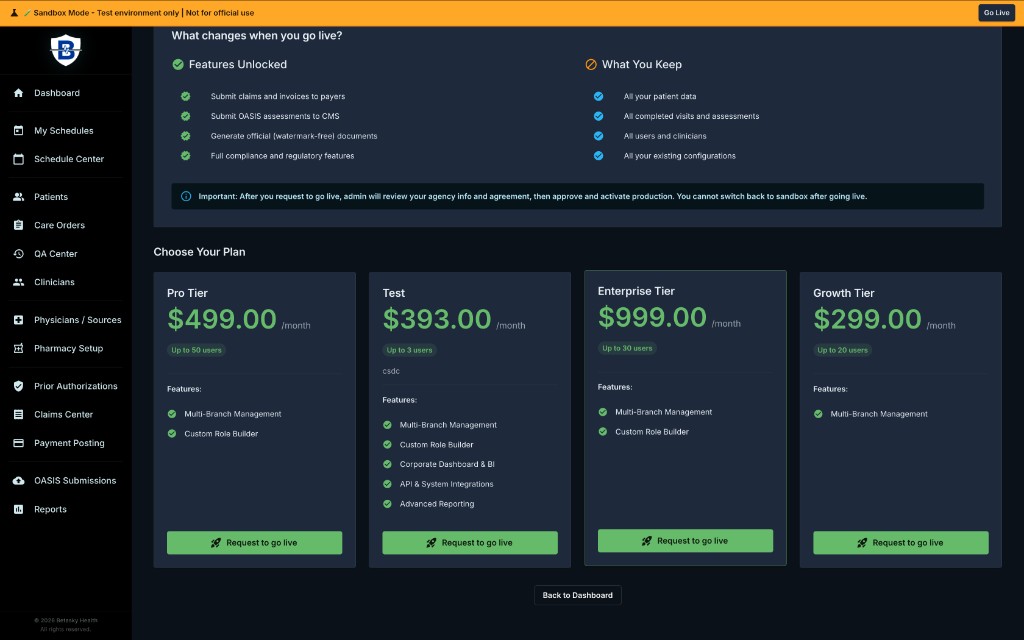 Subscription Plans