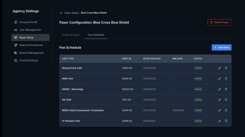 Fee Schedule Example