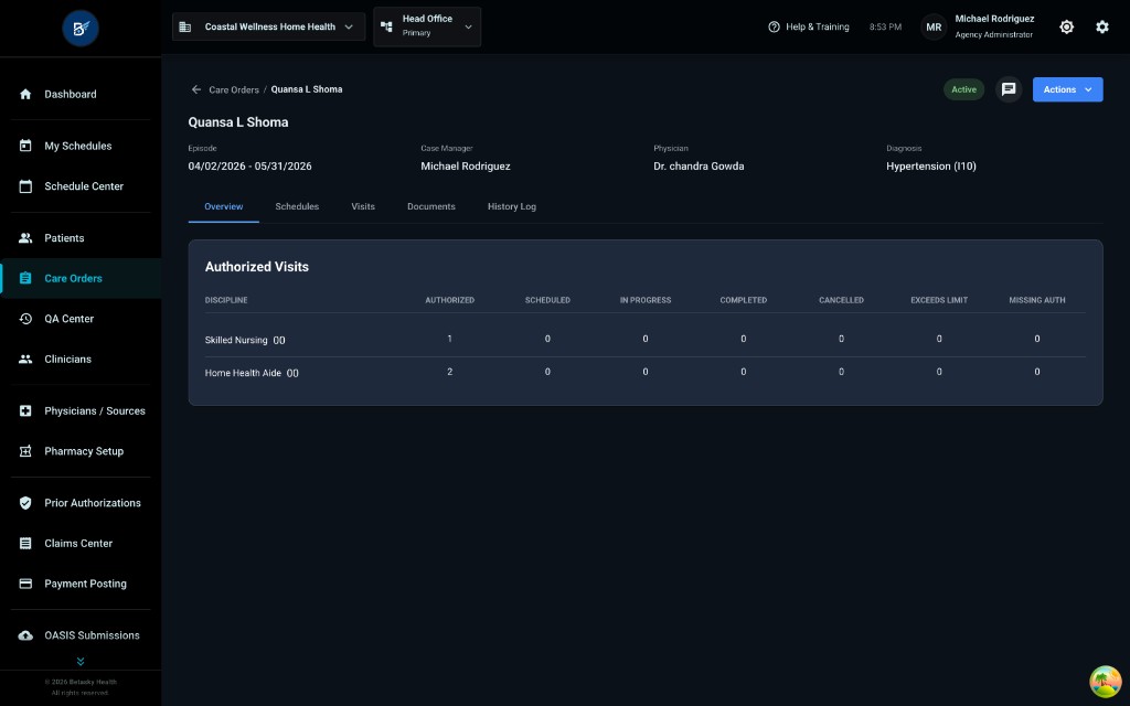Care Order Overview